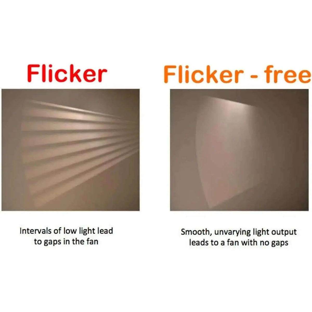 Osram LED bulb, E27 base, 8W, 2700K warm white; side-by-side flicker vs flicker-free lighting demonstration. UAE
